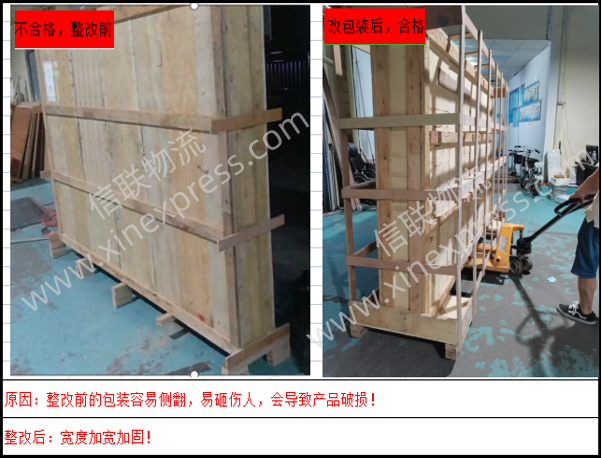 国际物流木箱包装规范