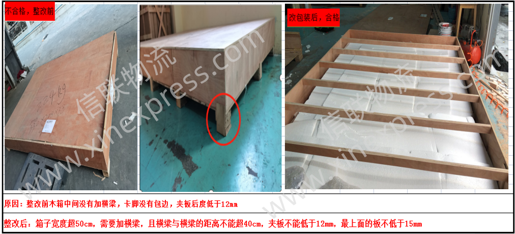 国际物流木箱包装规范