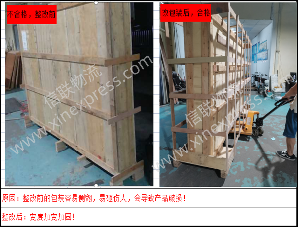 国际物流木箱包装规范