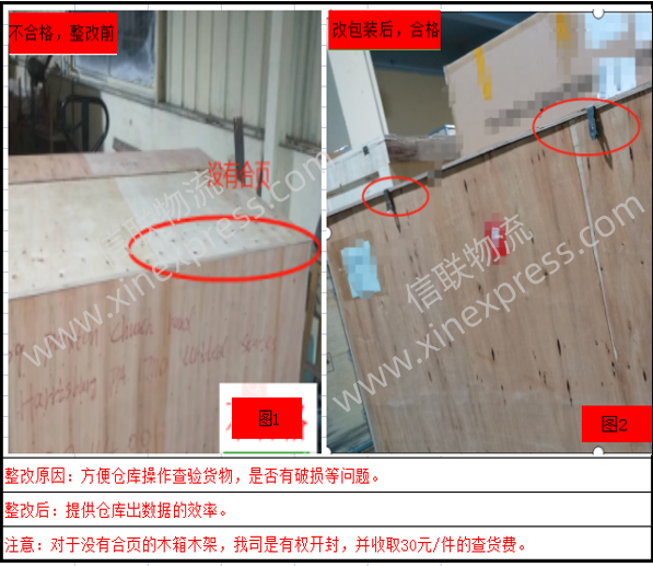 国际物流木箱包装规范