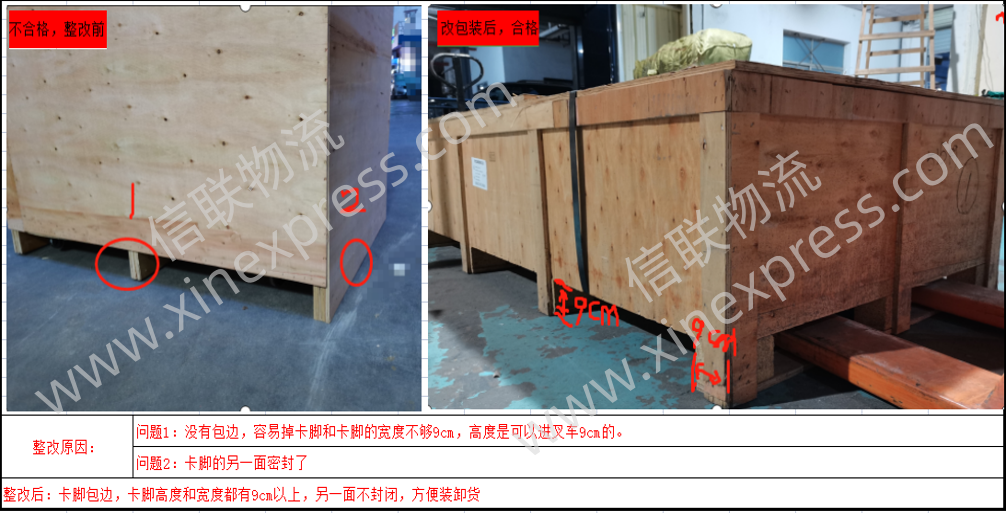 国际物流木箱包装规范