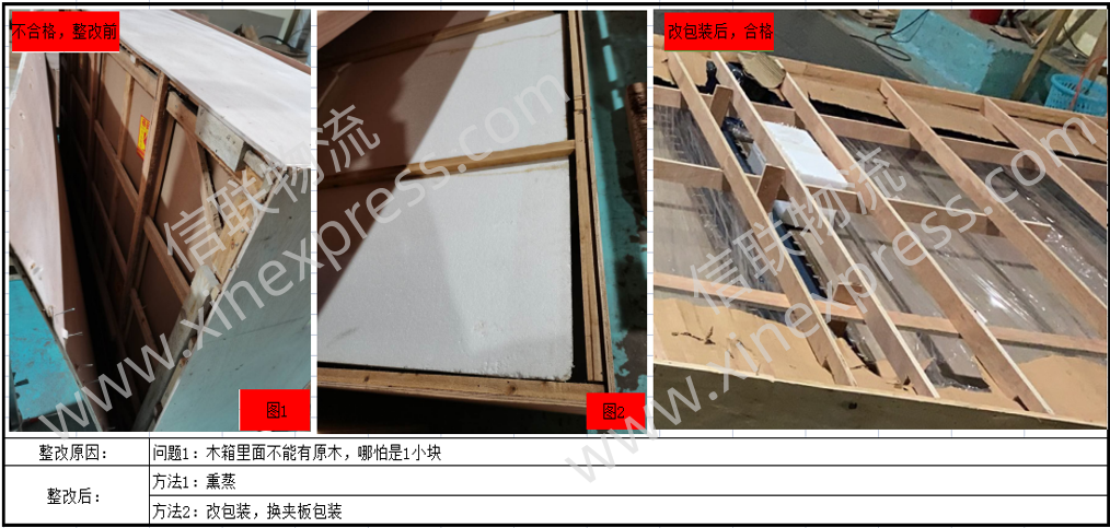 国际物流木箱包装规范